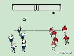 项目实现,微信浏览器,支付功能,易倍体育平台,易倍体育官方网站,易倍体育登录入口,易倍体育app下载