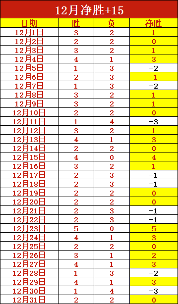 易倍体育,产品,易倍体育平台,易倍体育平台,易倍体育官方网站,易倍体育登录入口,易倍体育app下载