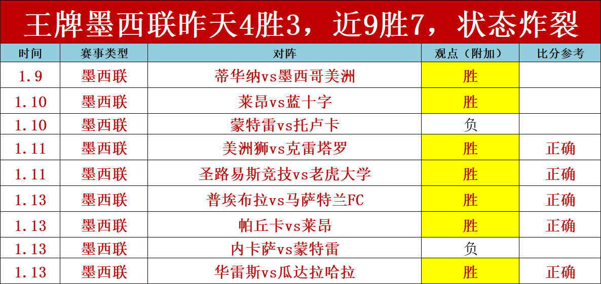 易倍体育,资讯,易倍体育平台,易倍体育平台,易倍体育官方网站,易倍体育登录入口,易倍体育app下载
