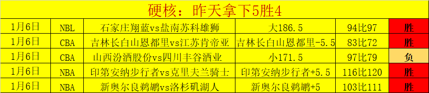 南通支云足,球俱乐部官,宣筱田善之,易倍体育平台,易倍体育官方网站,易倍体育登录入口,易倍体育app下载