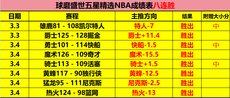 布克重燃斗,投篮不止,努力终有成,易倍体育平台,易倍体育官方网站,易倍体育登录入口,易倍体育app下载