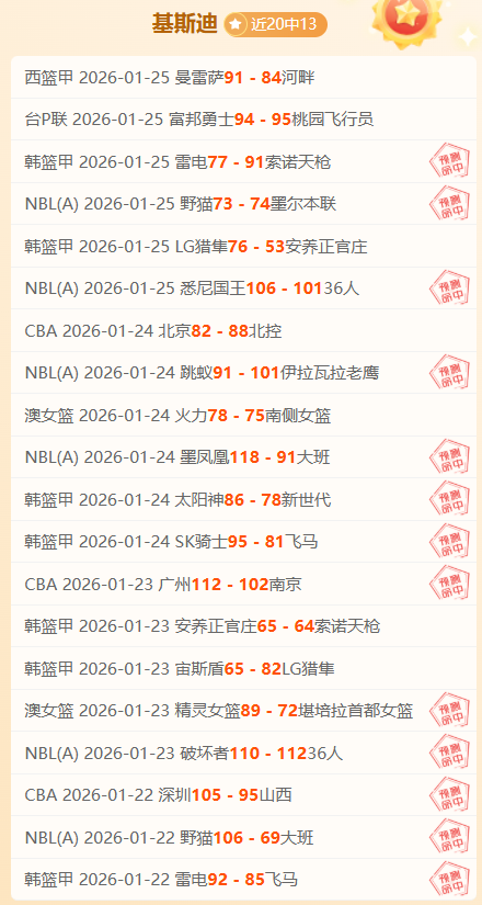 常规赛,福建男篮挑,战北控队,易倍体育平台,易倍体育官方网站,易倍体育登录入口,易倍体育app下载