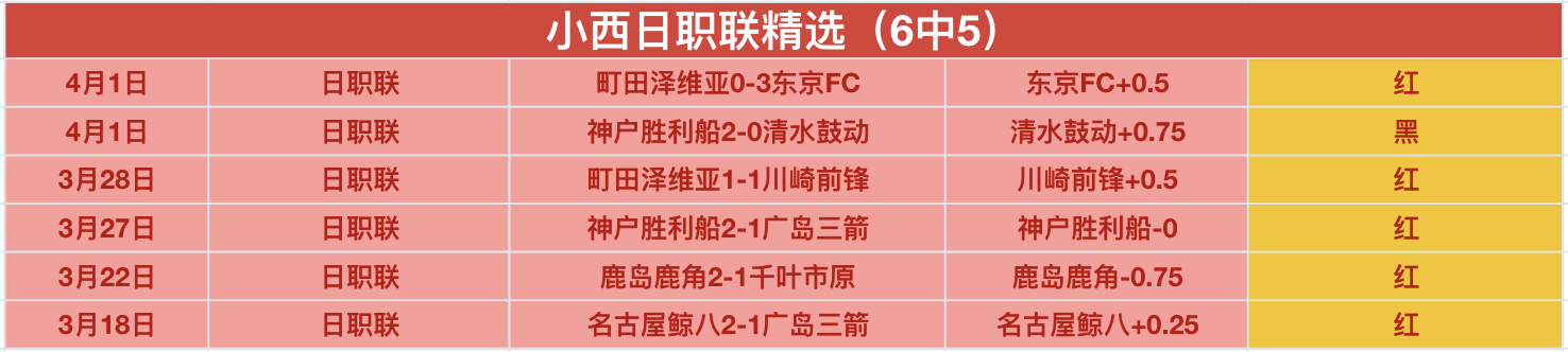 成都世运会,友谊赛首场,亮相,易倍体育平台,易倍体育官方网站,易倍体育登录入口,易倍体育app下载