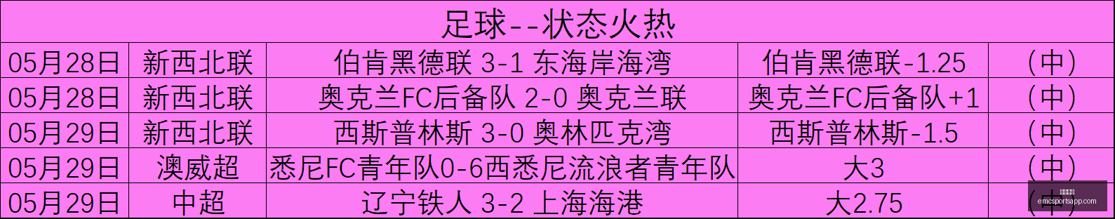 深度解析,华盛顿神秘,人对抗多伦,易倍体育官网,易倍体育App,易倍体育直播,易倍体育下载,易倍体育平台