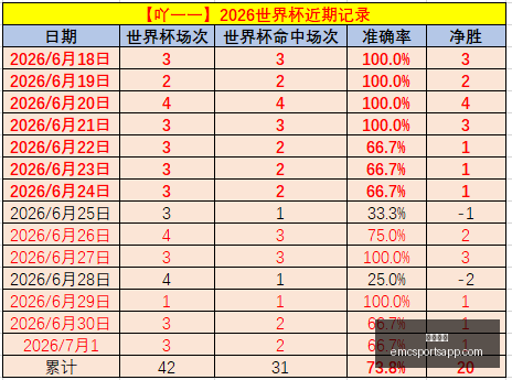 易倍体育,易倍体育官网,易倍体育App,易倍体育官网,易倍体育App,易倍体育直播,易倍体育下载,易倍体育平台