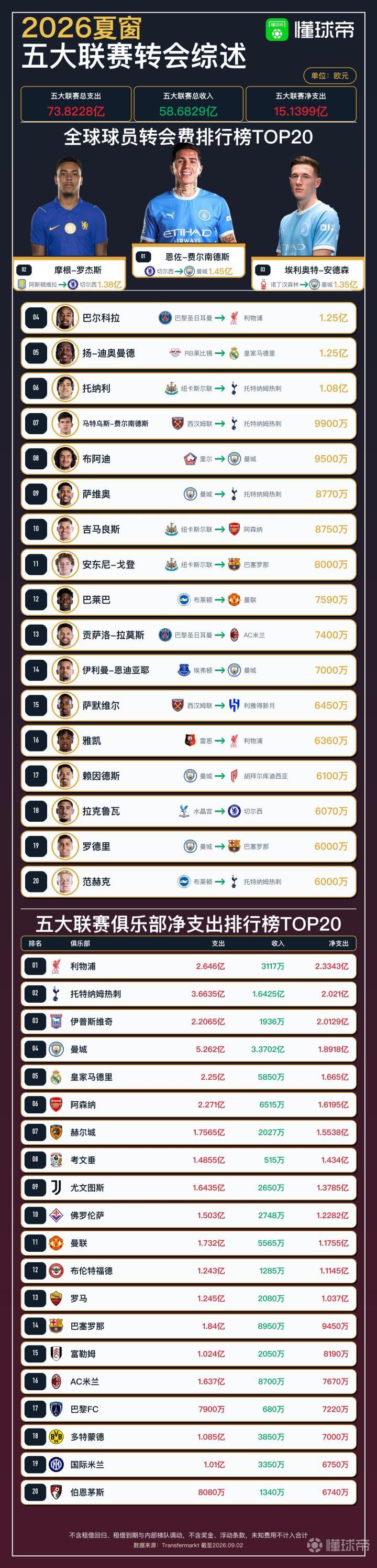 小时打造完,美婚纱照,新娘教程大,易倍体育官网,易倍体育App,易倍体育直播,易倍体育下载,易倍体育平台