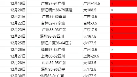 易倍体育 资讯 095226 ihx