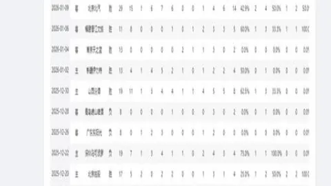 易倍体育 资讯 181210 593